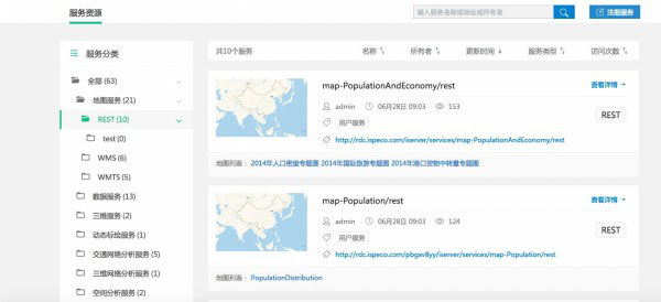 自定義資源目錄展示